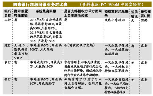 三菱卡姆卡姆在自選的價格推薦- 2024年2月