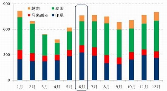 上海中期：低迷氛围难改沪胶恐维持弱势