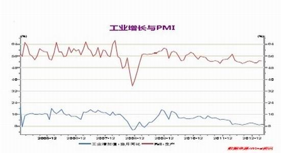 信达期货:资金面有所缓解 经济逐步企稳|信达|经