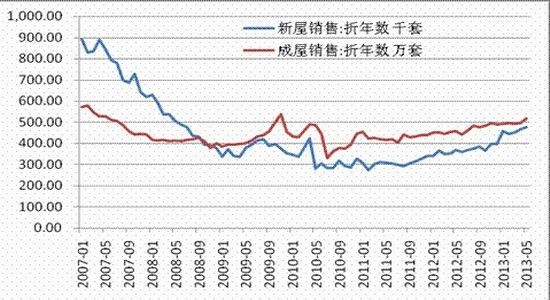 冠通期货:美国持续复苏贵金属颓势难改
