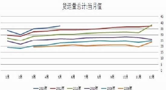 大陆期货：沪锌铅冲高回落高抛低吸机会(2)