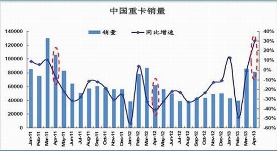 冠通期货：沪胶仍将创新低但有较明显反弹(2)