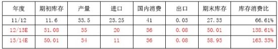 ڻ޳߻֣޺(2)