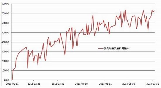 长江期货:现货局面改观 锌价或小幅反弹|长江|期