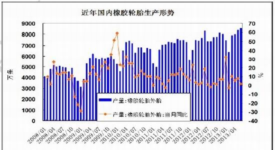 北京中期：宏观利空频袭沪胶继续探底(2)