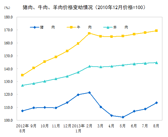 资料图片