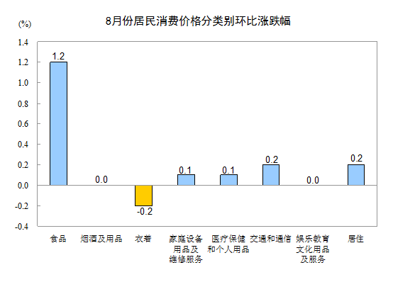 资料图片