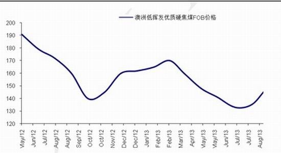 京唐港人口数_乐亭京唐港正门图片(2)