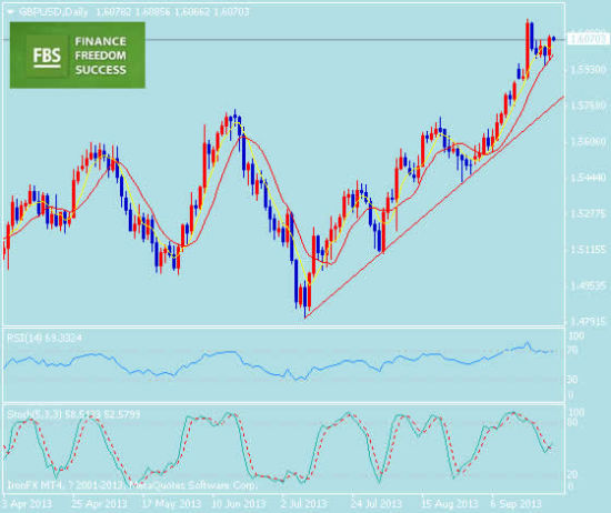 gdp增速_gdp指标支撑(2)