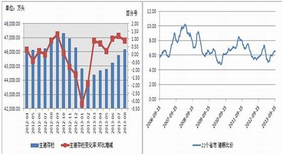 中大期货:玉米周期效应凸显 短线反弹需求|玉米