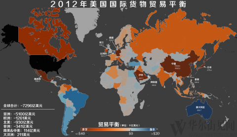 2012年美国国际货物贸易平衡图