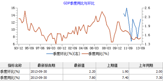 gdp增长图表视频制作_中国城市gdp排名2017 2017中国城市GDP排名 南昌GDP破5000亿 图表 国内财经(3)