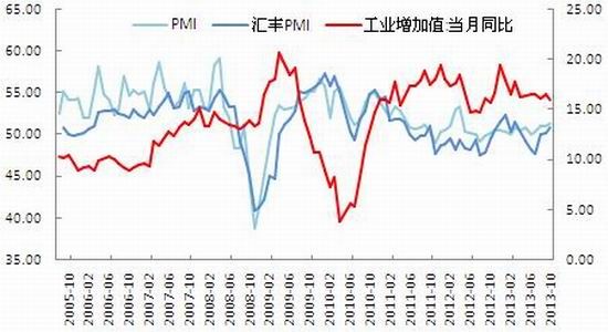 招商期货:焦煤缺乏上涨动力 警惕下行风险 - 第