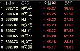 ͼƬ´ڴ򿪲鿴