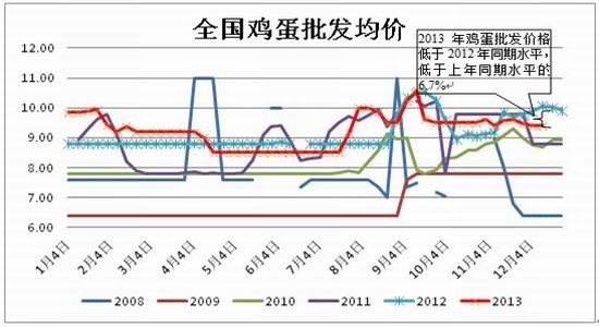 方正总人口_乡村爱情方正