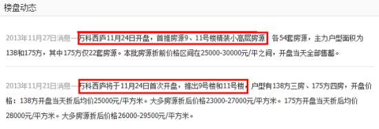 万科西庐首开只推9幢、11幢(图片来源于透明售房网)