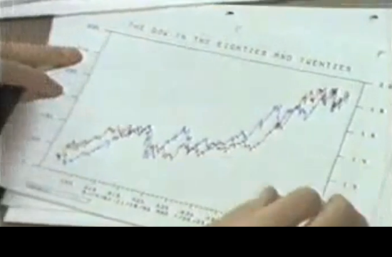 关于Paul Tudor Jones的纪录片《交易员》的截图，图表上的标题是“80年代与20年代的道指”