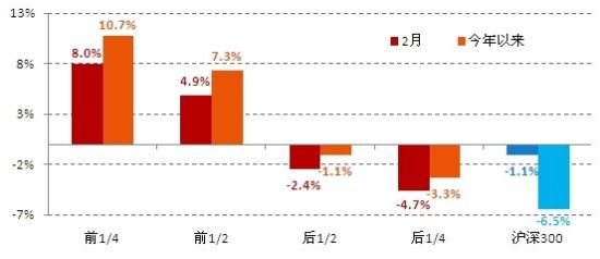 不同职业人物简笔画_不同职业的收入情况(3)