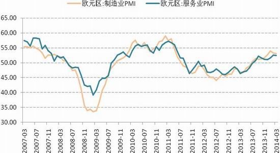 国信期货(月报)：多空因素交织沪胶维持震荡