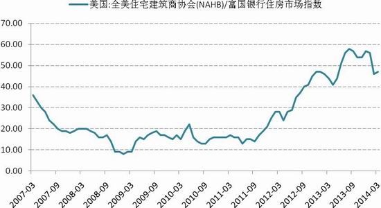 国信期货(月报)：多空因素交织沪胶维持震荡