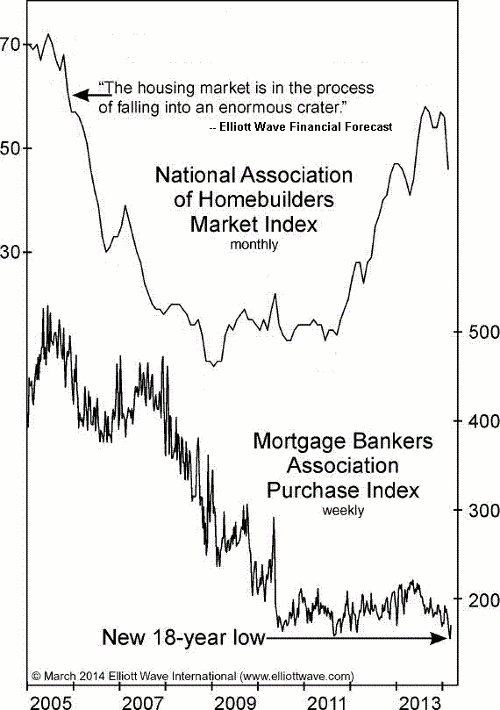林航任：美联储难言之隐忧美联储美国楼市美股_新浪财经_新浪网