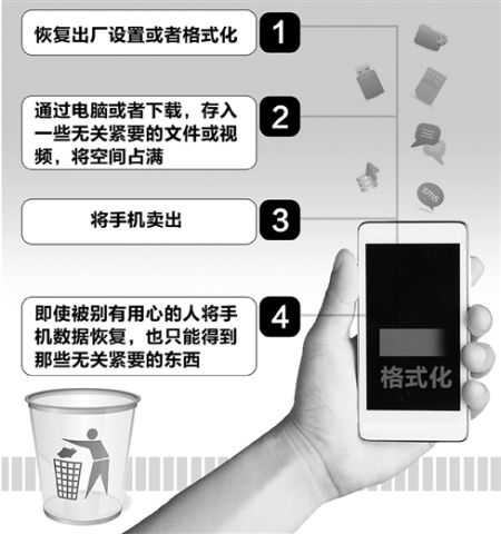 本报记者 李阳阳 柏建斌/文 梁津铭/制图 