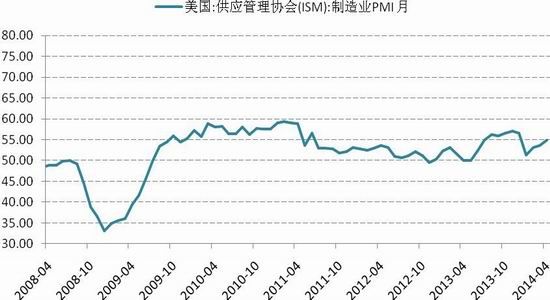 国信期货(月报)：沪胶期价有望出现筑底反弹