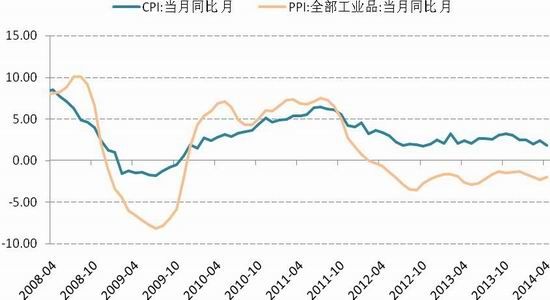 国信期货(月报)：沪胶期价有望出现筑底反弹