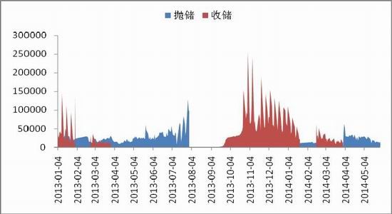 中原期货(月报)：郑棉重心继续下移概率较大