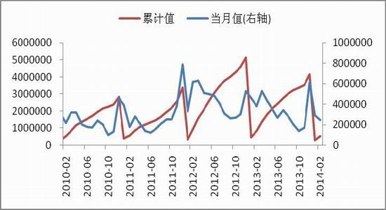 中原期货(月报)：郑棉重心继续下移概率较大