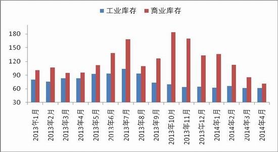 中原期货(月报)：郑棉重心继续下移概率较大