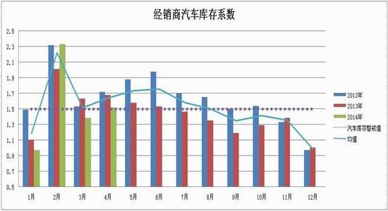 浙商期货(月报)：天胶软商品属性盛行下博弈