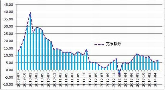 东吴人口知乎_人口普查(3)