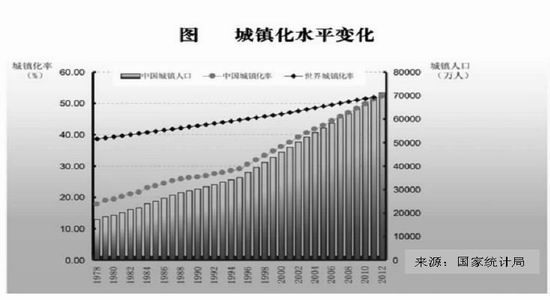 东吴期货(中报):行业寒冬钢材价格震荡走低