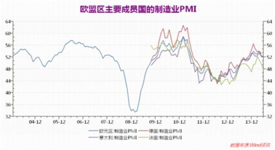 盛达期货(月报)：PTA反弹高度受限7月调整