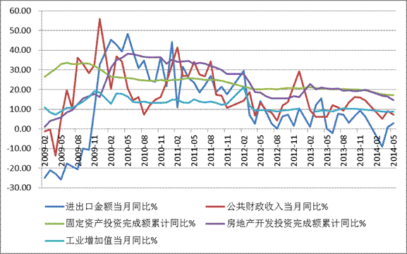 新华基金看三季度:莫看乱花迷人眼 仍在春寒料