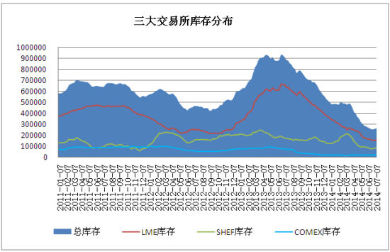 gdp是微观_微观世界图片(2)