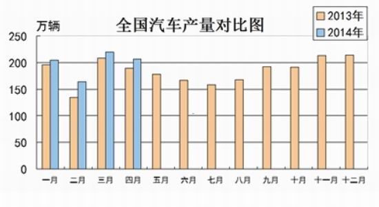 华闻期货(中报)：产量库存双降沪胶筑底反弹