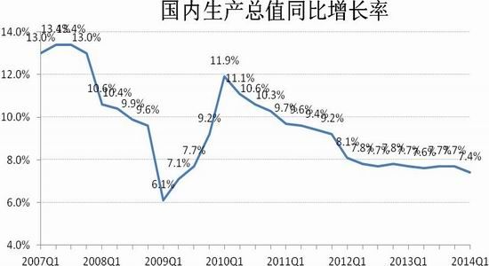 华闻期货(中报)：去库存路漫漫郑棉维持弱势