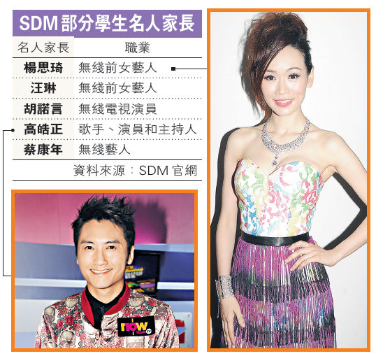 芭蕾舞校SDM拟在<em>香港</em>上市 顾客不乏<em>明星子女</em>
