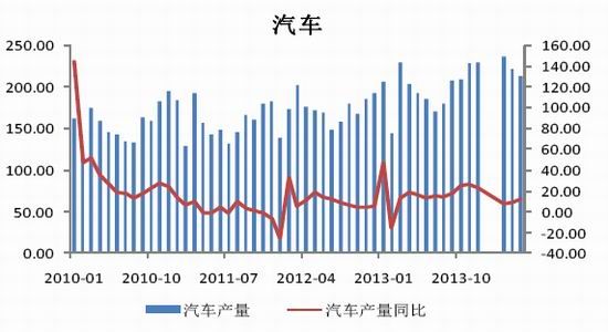 中国人均收入城市_中国未来人均收入(3)