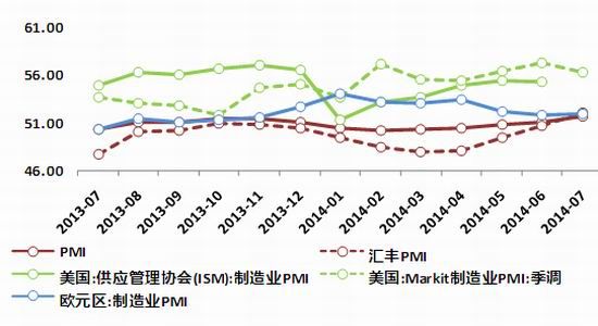 冠通期货:鸡蛋价格期货采取逢高沽空策略|冠通