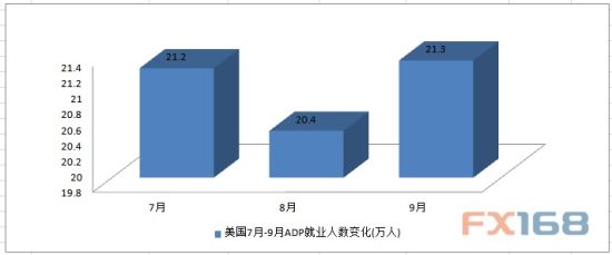 spss人口金字XT_AI圆角插件 助你更快设计字体 ... 圆倒角工具