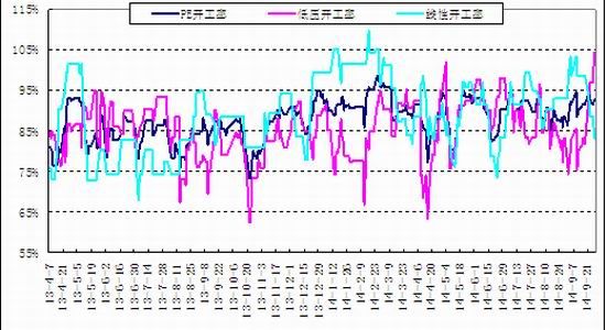 在外浙商创造的gdp_创造营米卡图片(2)