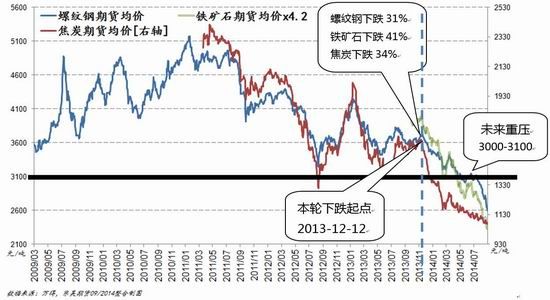 1900年世界各国人口_世界各国人口生育率(3)