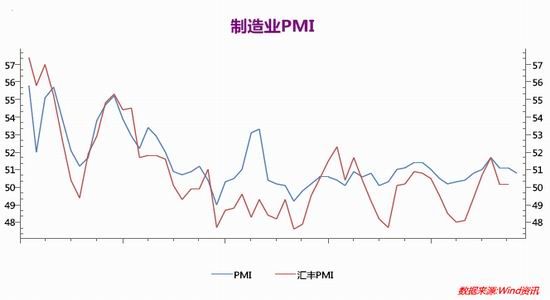 广州期货(月报)：利多因素消退沪胶高位盘整