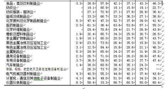 不同职业人物简笔画_不同职业的收入情况(2)