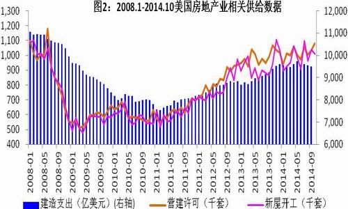 瑞达期货月报美国经济复苏欧日宽松货币