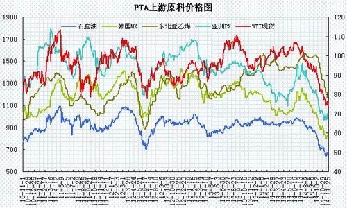 ڻ(±)޲۳PTA