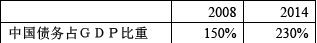 海通期货(年报)：沪胶下跌有限调整仍将持续